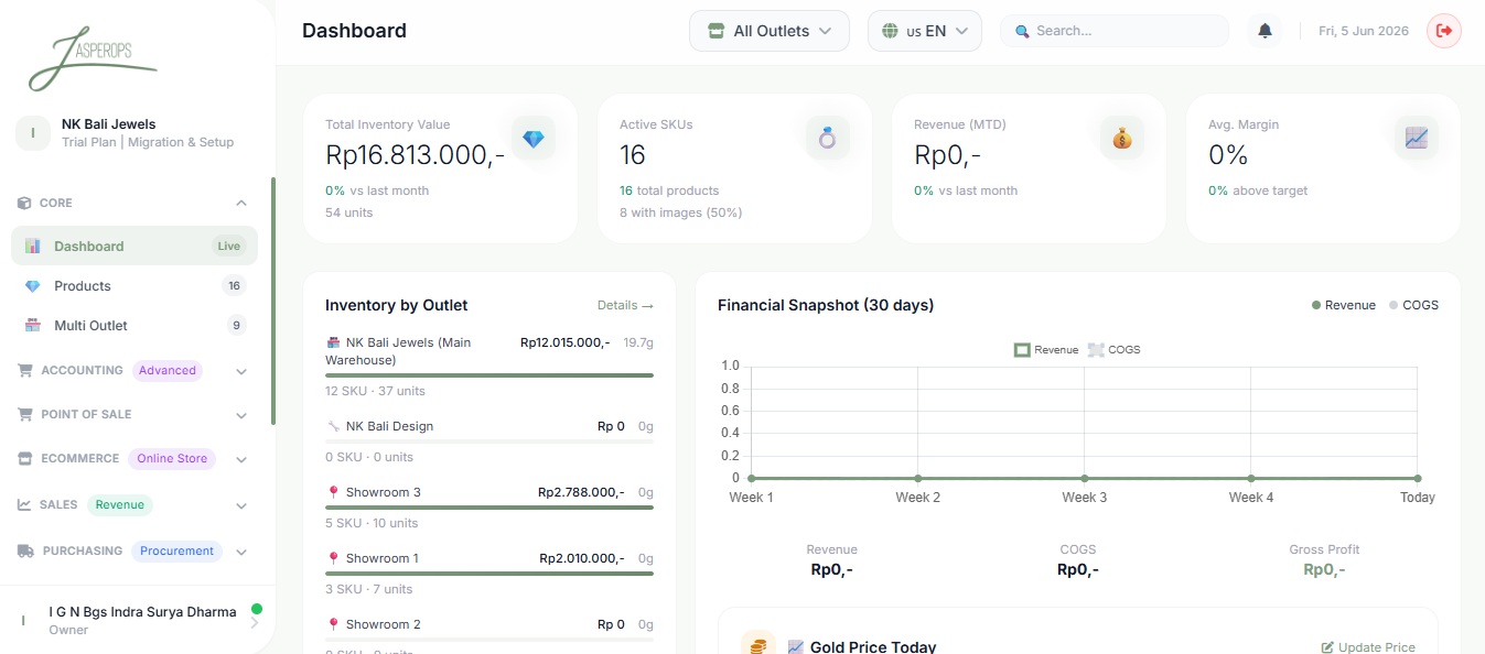 JasperOps Dashboard